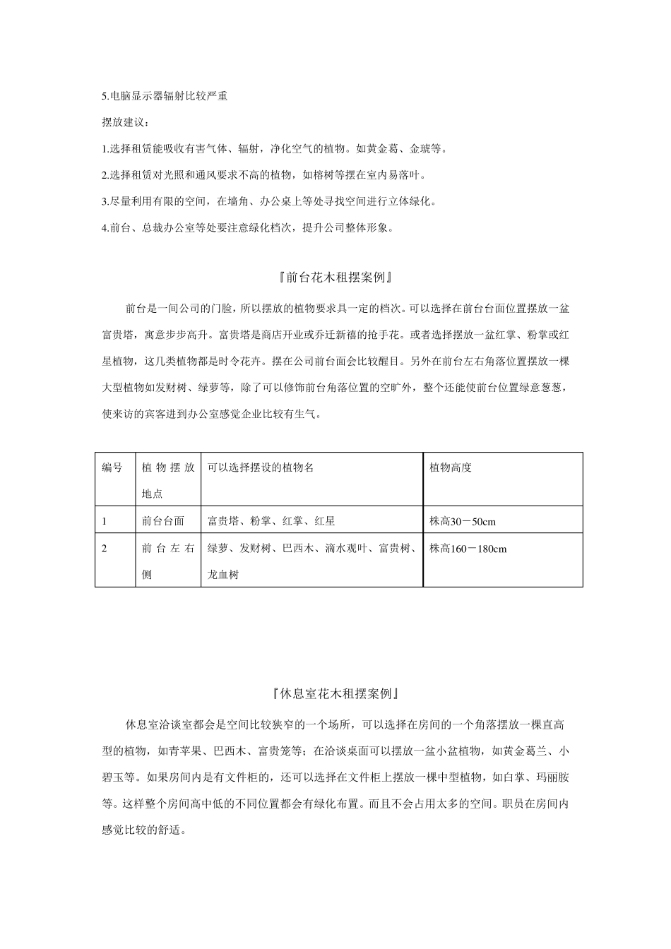 各种办公室绿植配置方案_第3页