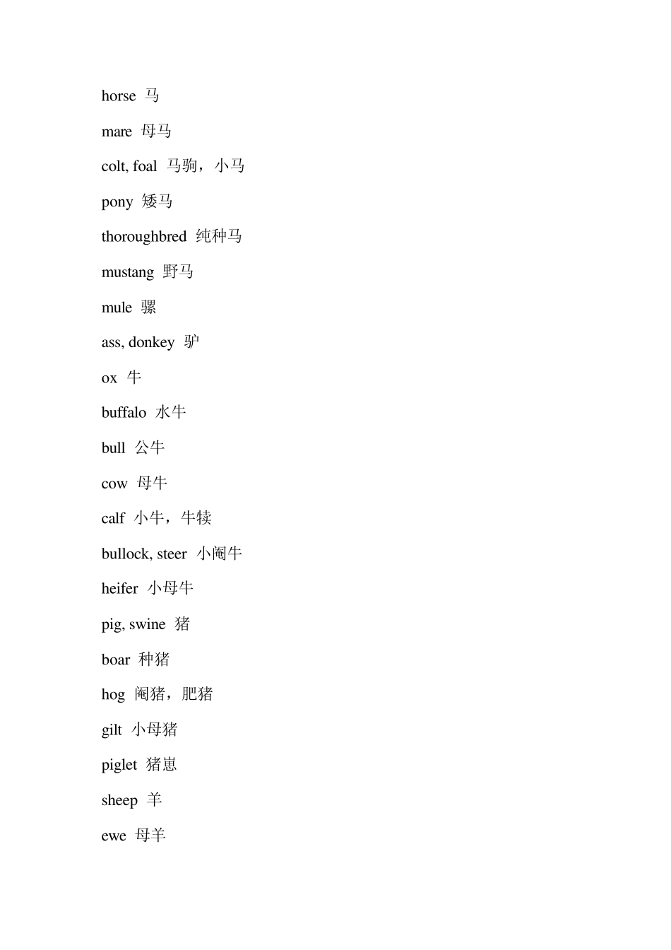 各种动植物的英文名称_第1页