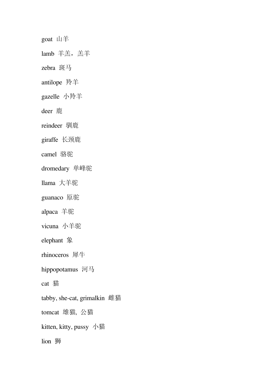 各种动植物的英文名称_第2页