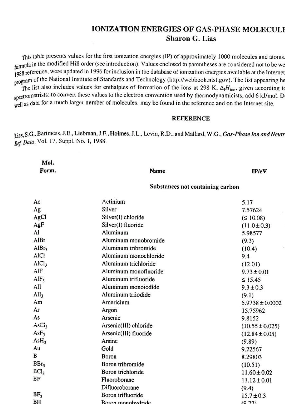 各种化合物电离能_第2页