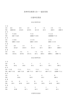 各种单位换算大全——超实用的