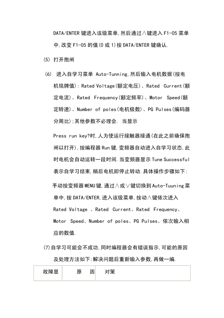 各种变频器电机自学习操作步骤手册_第2页