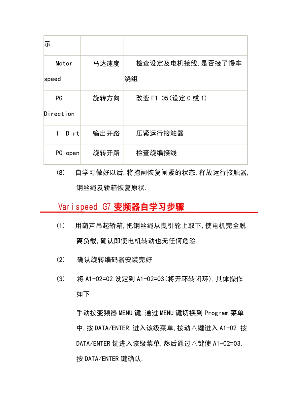 各种变频器电机自学习操作步骤手册_第3页
