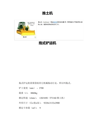 各种各样挖土机分类及图片