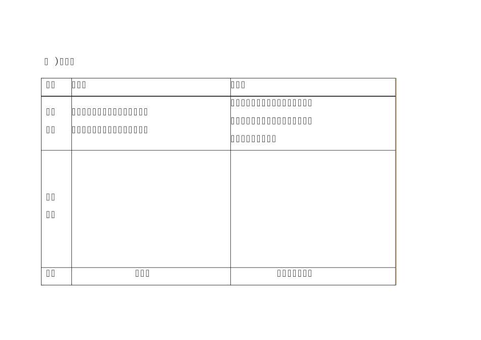 各种各样的泵及工作原理(含3D结构图)_第1页