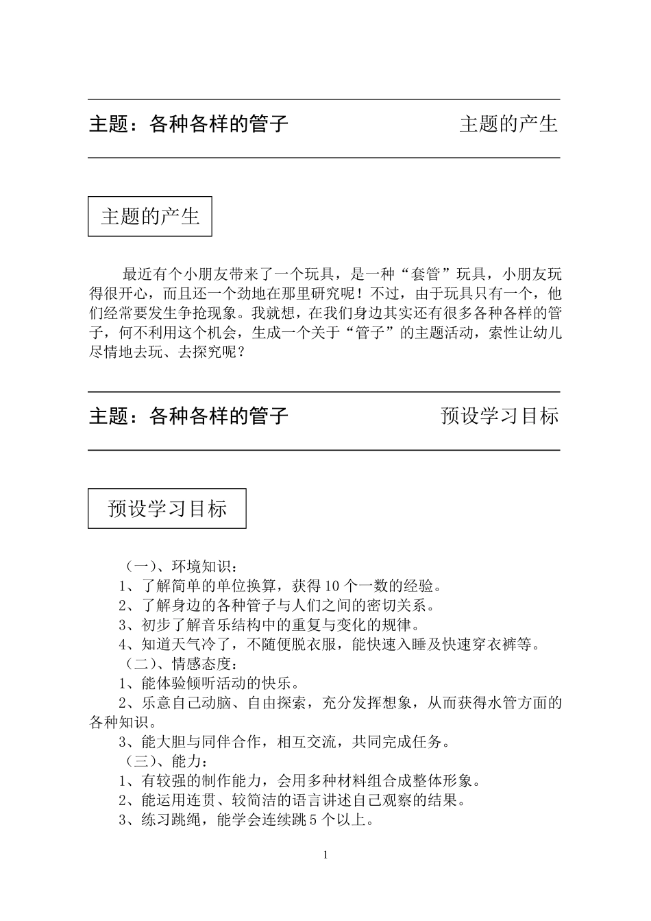 各种各样的管子(主题)_第1页