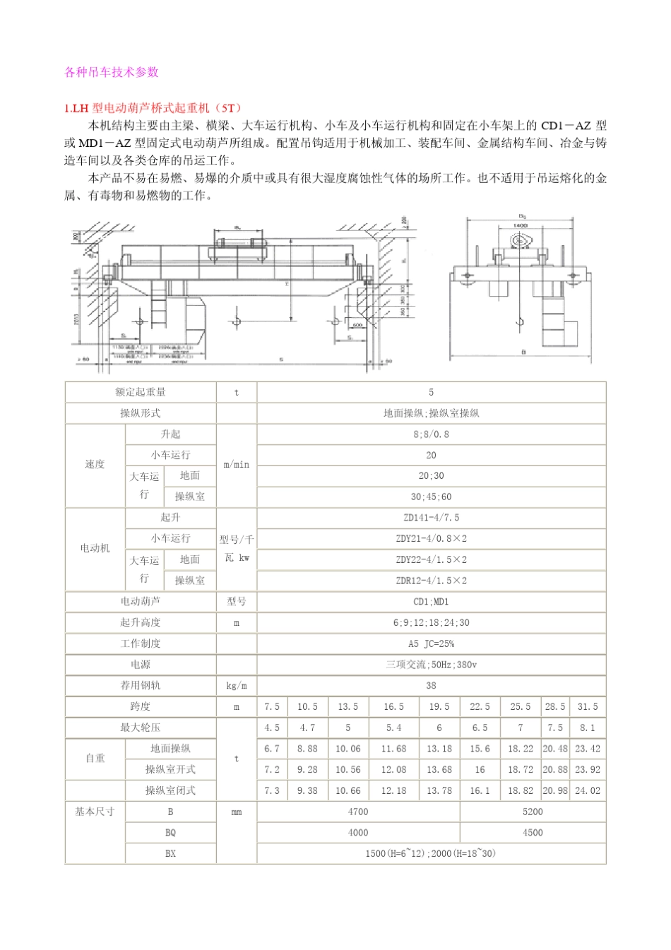 各种吊车技术参数_第2页