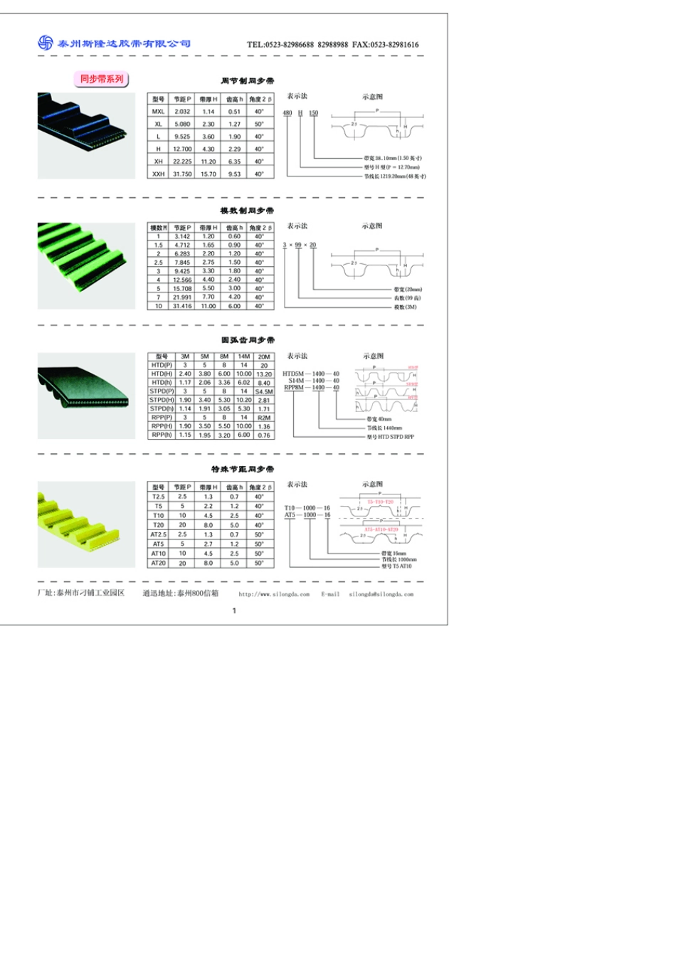 各种同步带型号_第3页
