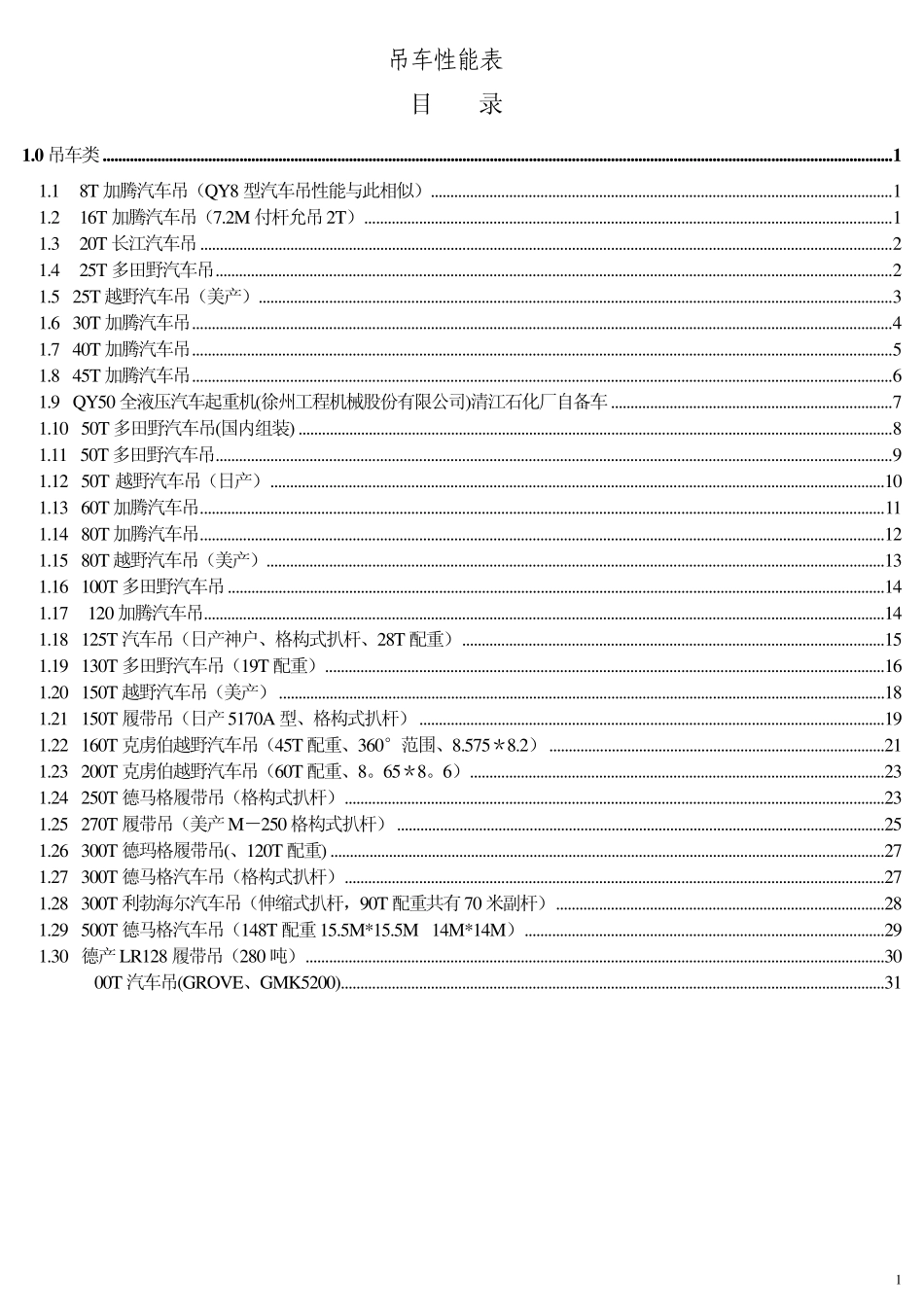 各种吨位吊车性能_第1页
