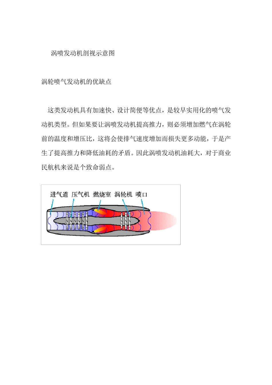 各种喷气式发动机简介_第3页