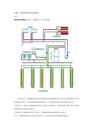 各种地源热泵系统简图