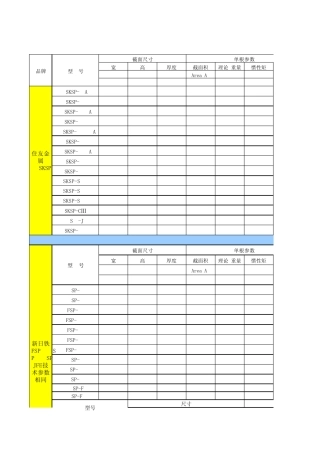 各种型号拉森钢板桩技术参数大全