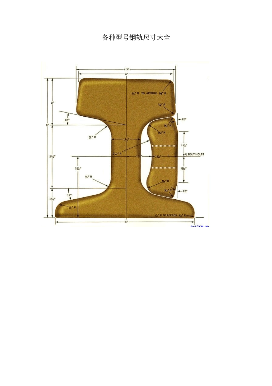各种型号钢轨尺寸大全_第1页