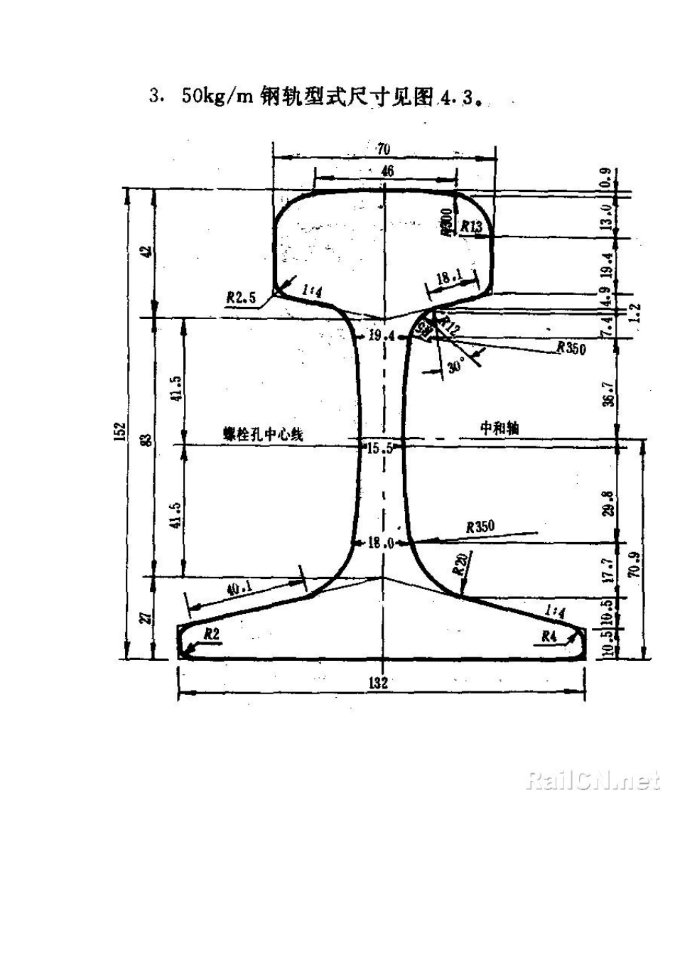 各种型号钢轨尺寸大全_第3页