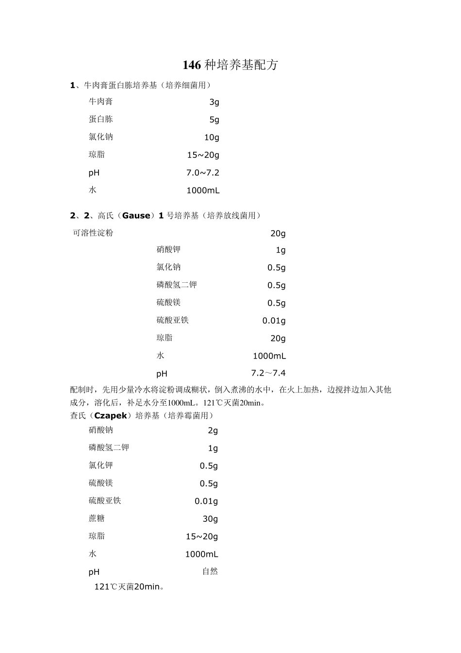 各种培养基配方_第1页