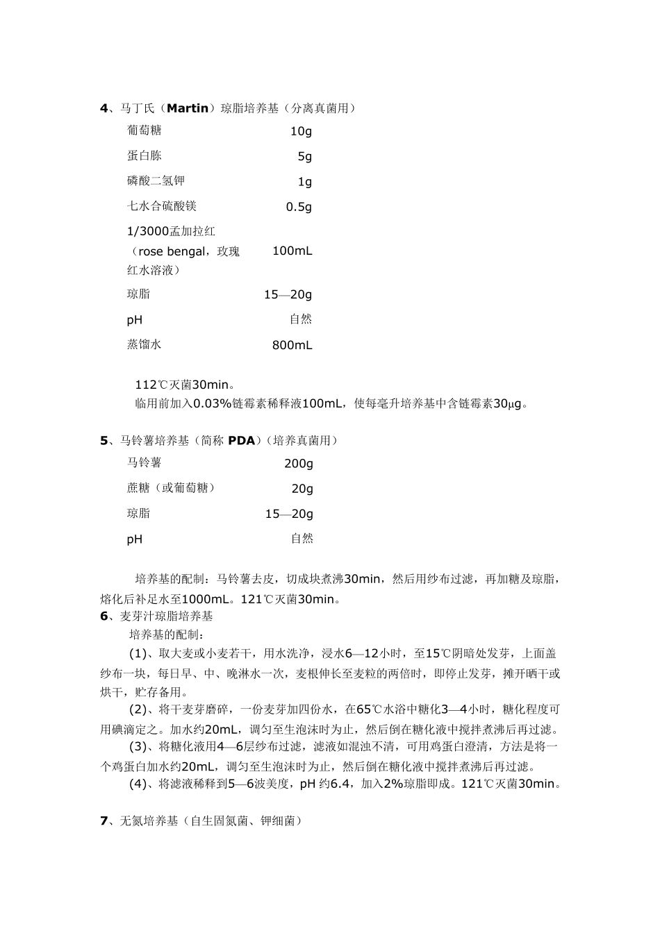 各种培养基配方_第2页