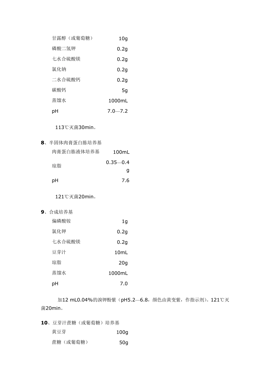 各种培养基配方_第3页