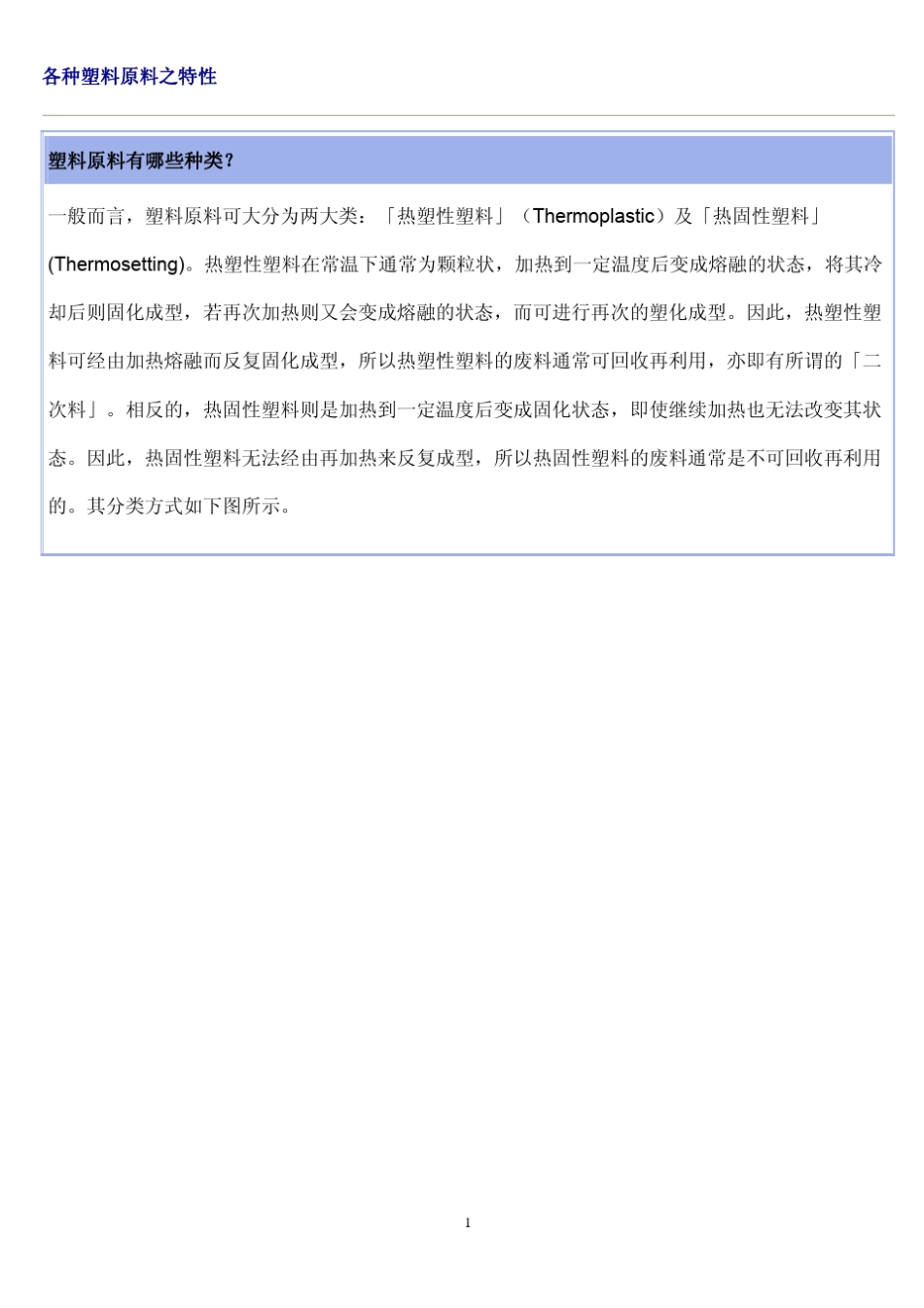 各种塑料原料之特性_第1页