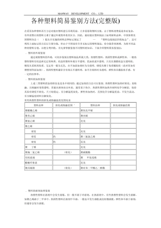各种塑料简易鉴别方法