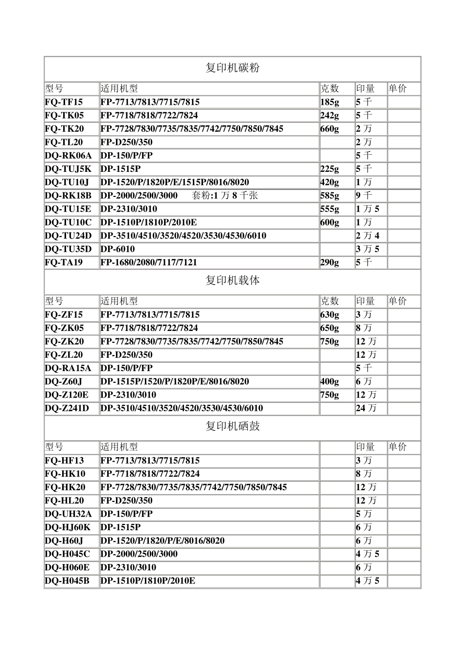 各种复印机碳粉适用型号_第2页