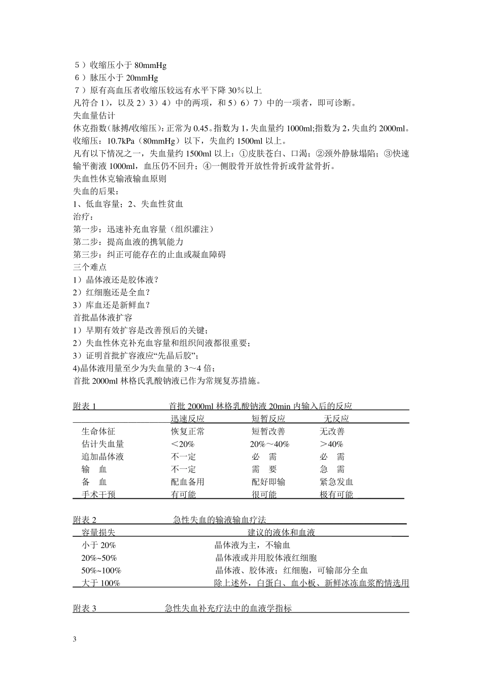 各种大出血的急诊处理_第3页