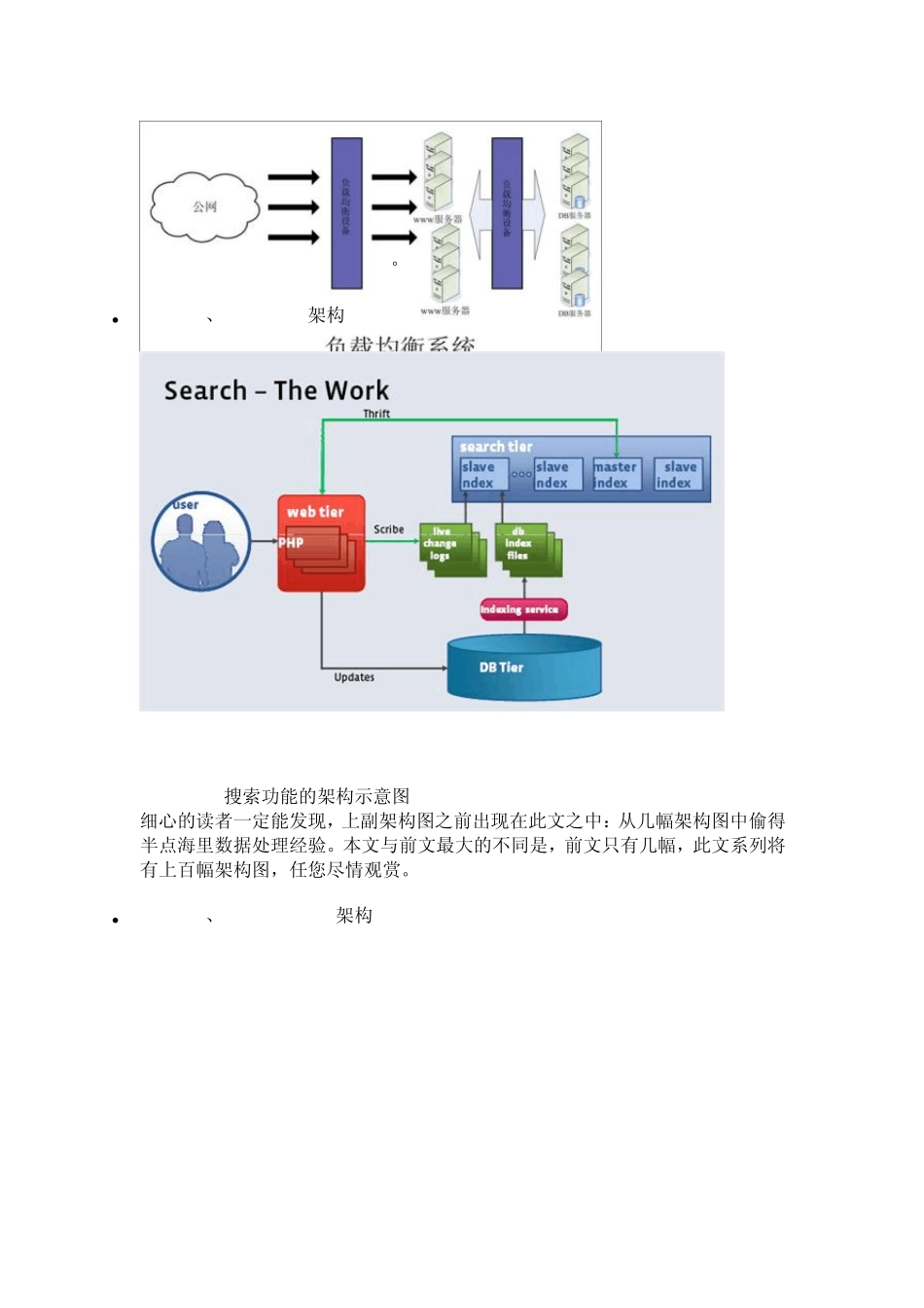 各种大型网站技术架构_第2页