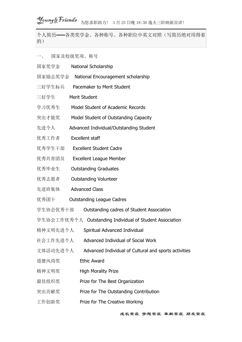 各种奖励的英文翻译_第1页