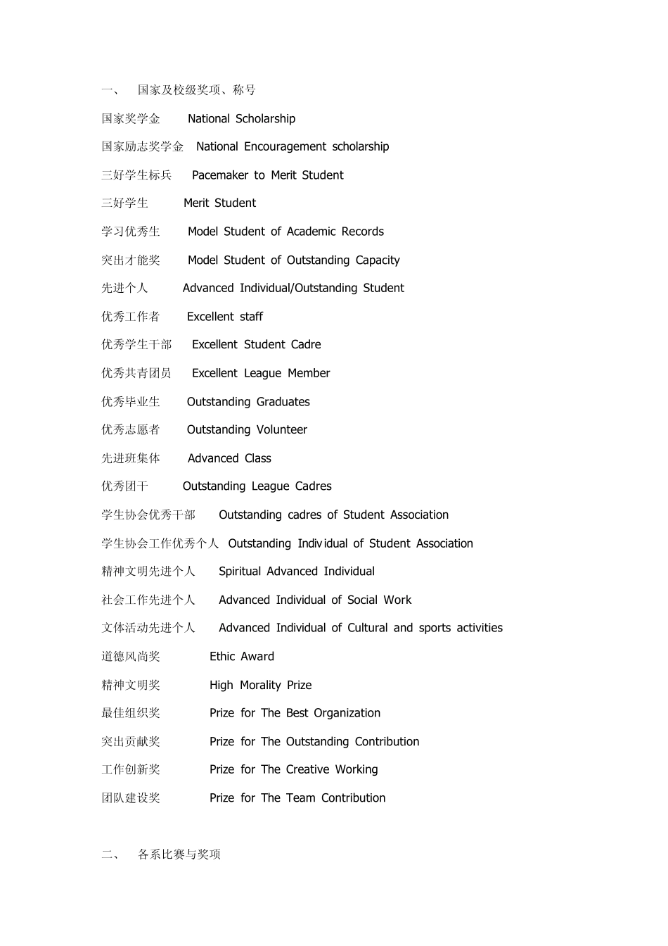 各种奖学金的英语翻译_第1页