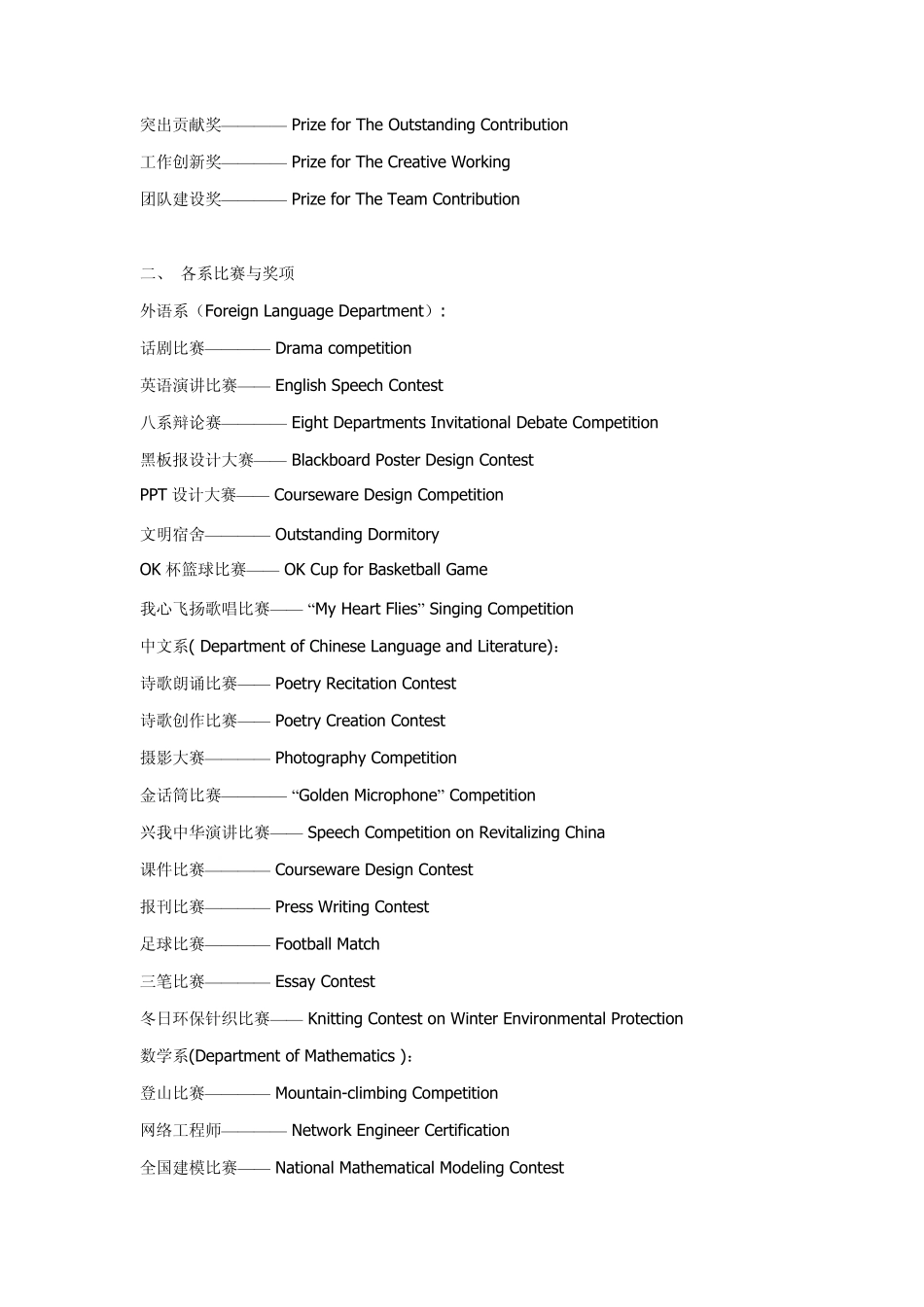 各种奖学金_社团以及活动英文翻译_第2页