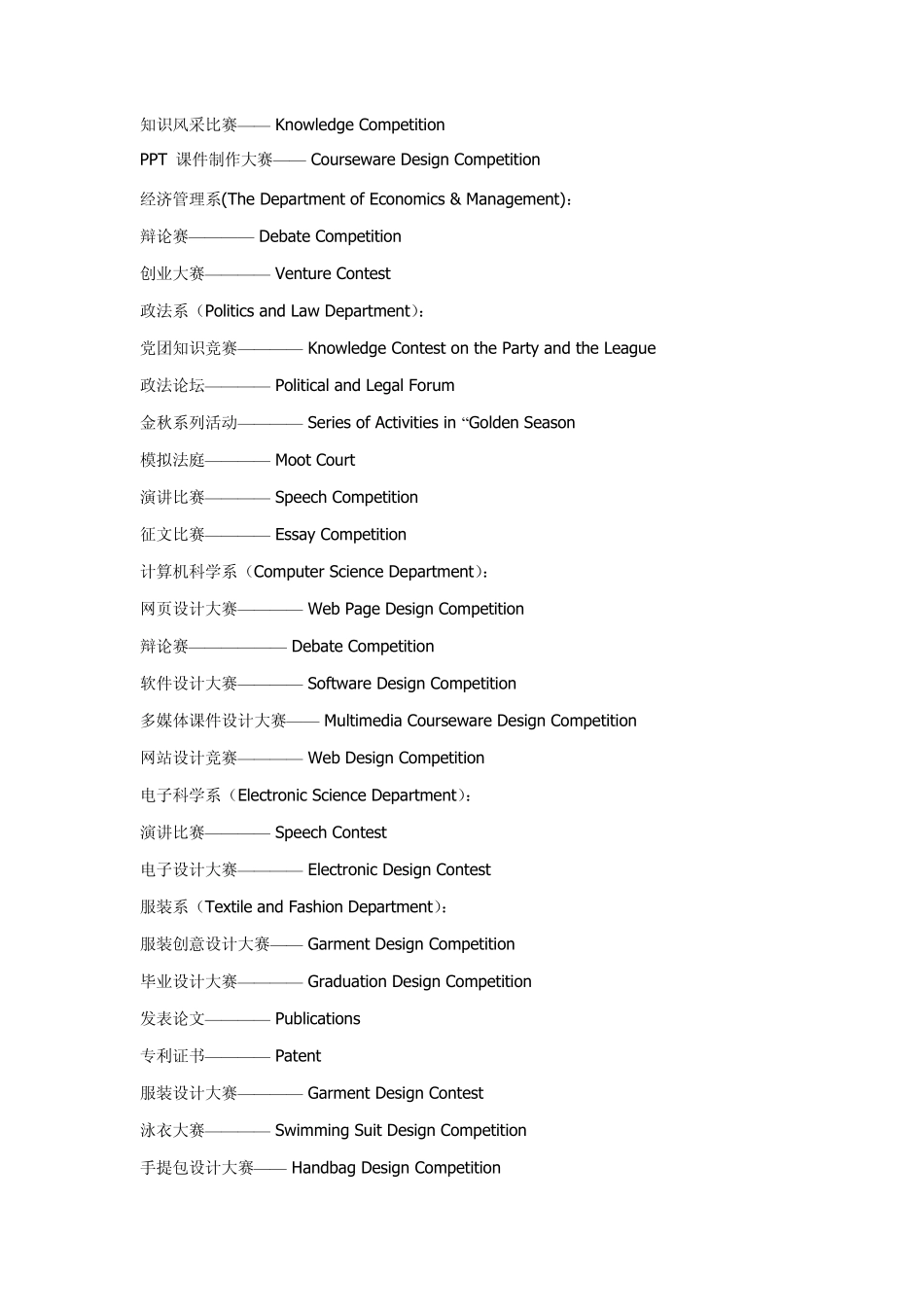 各种奖学金_社团以及活动英文翻译_第3页