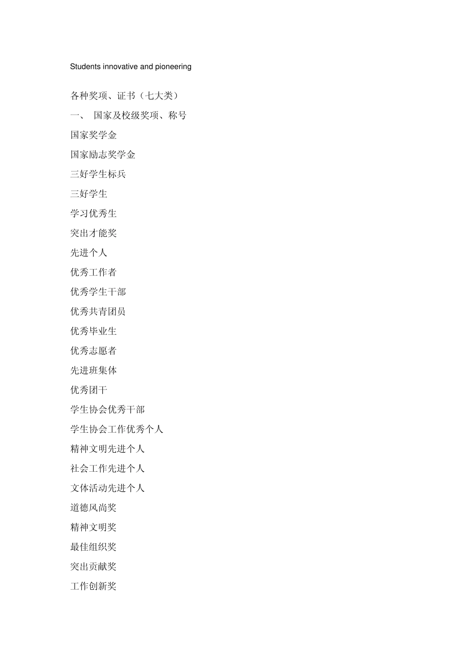 各种奖项、证书的英文翻译_第1页