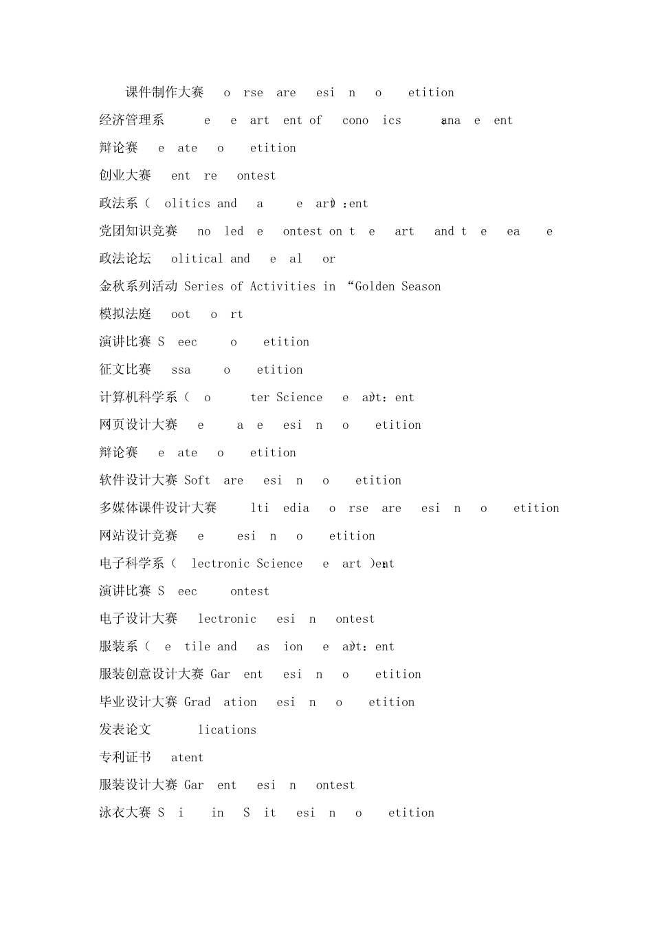 各种奖项、证书的英文翻译_第3页