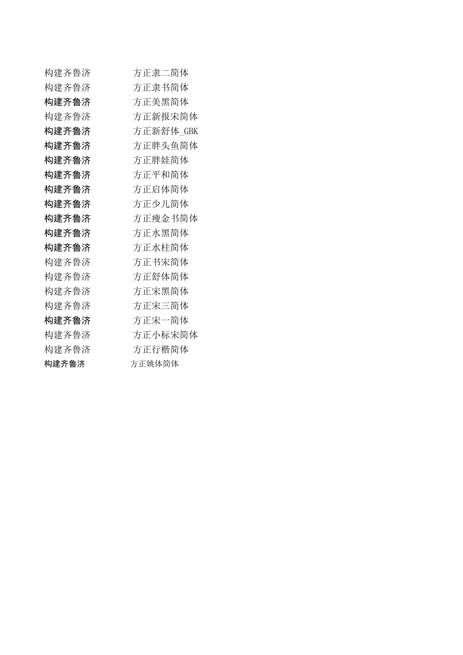 各种字体字号对照表_第3页