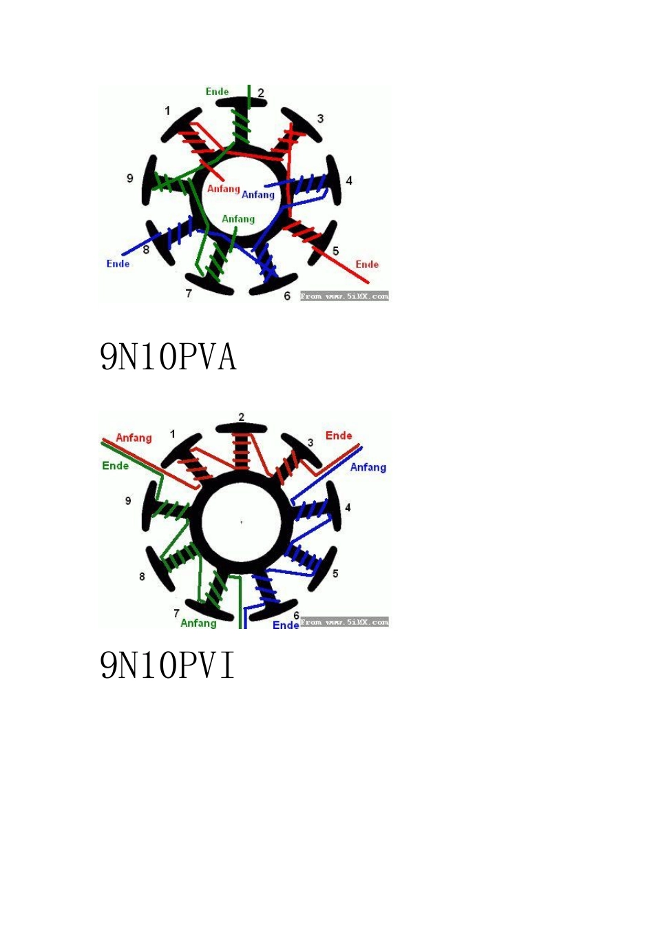 各种定子绕线方法_第2页