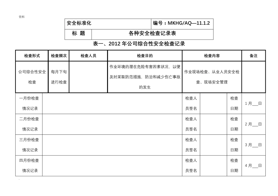 各种安全检查记录表格_第1页