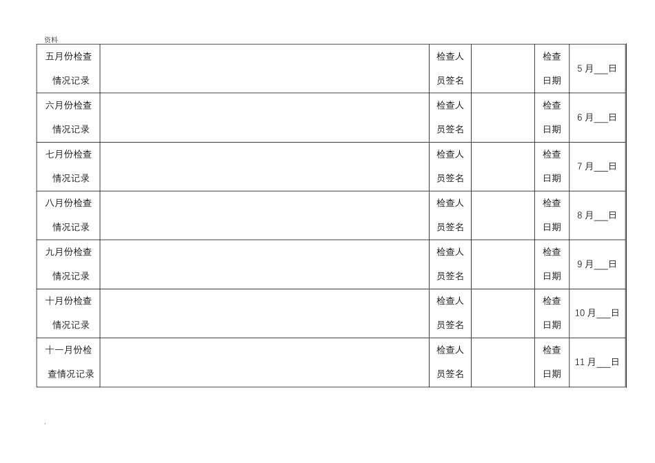 各种安全检查记录表格_第2页