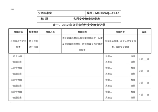各种安全检查记录表格
