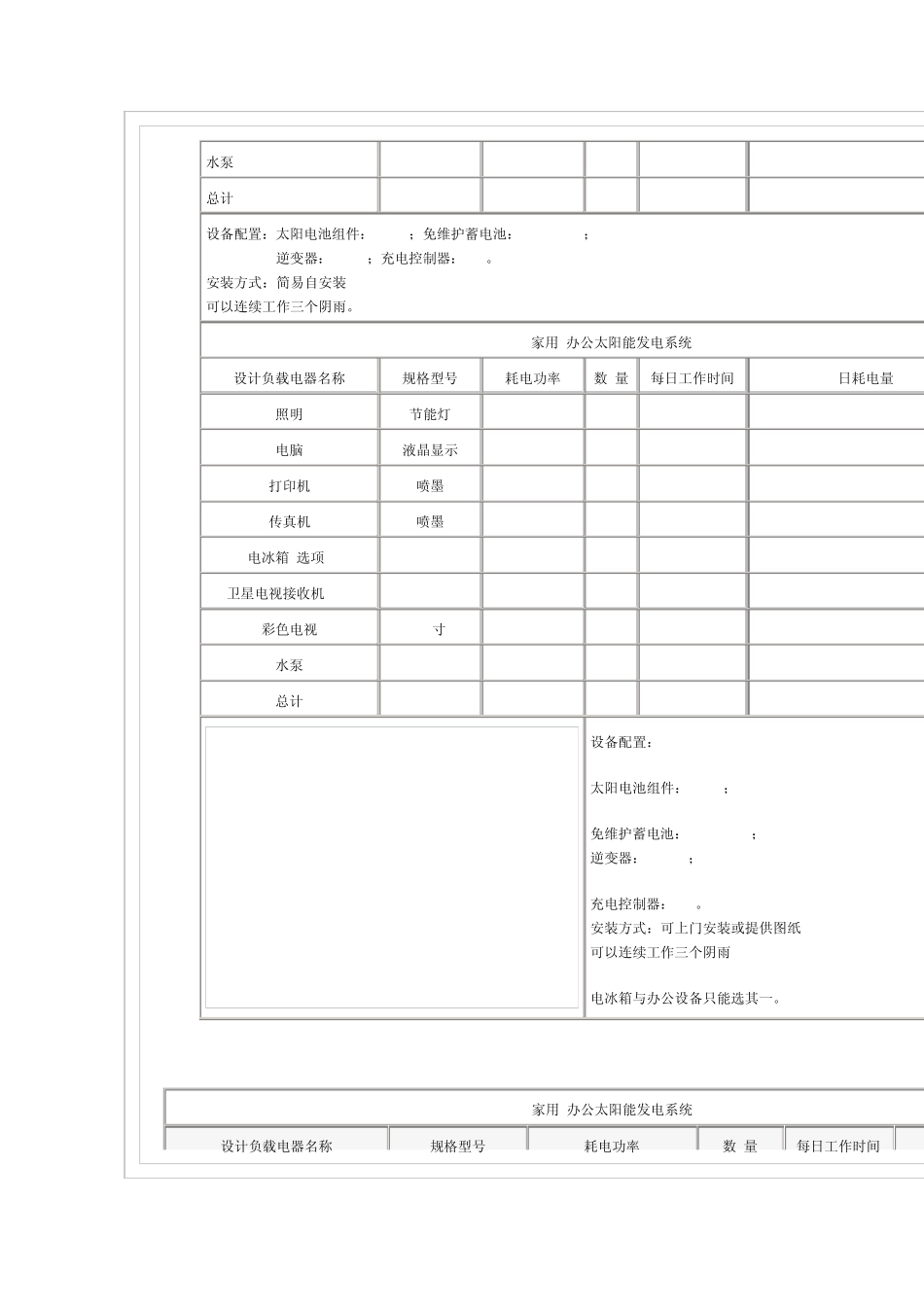 各种家用配置太阳能发电系统_第3页