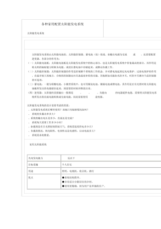 各种家用配置太阳能发电系统