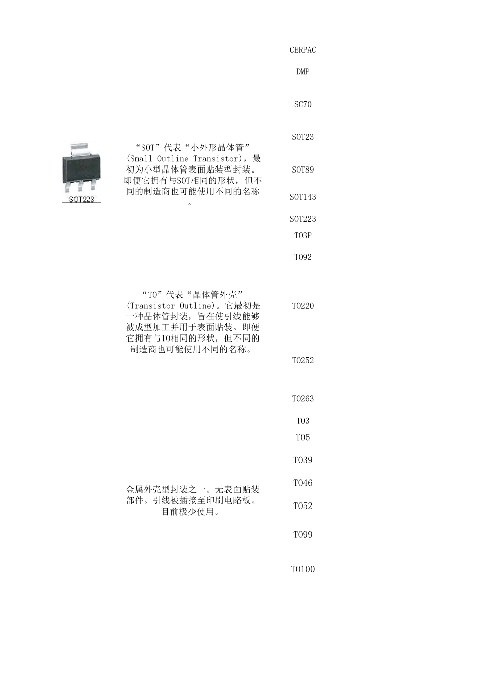 各种封装一览表_第3页