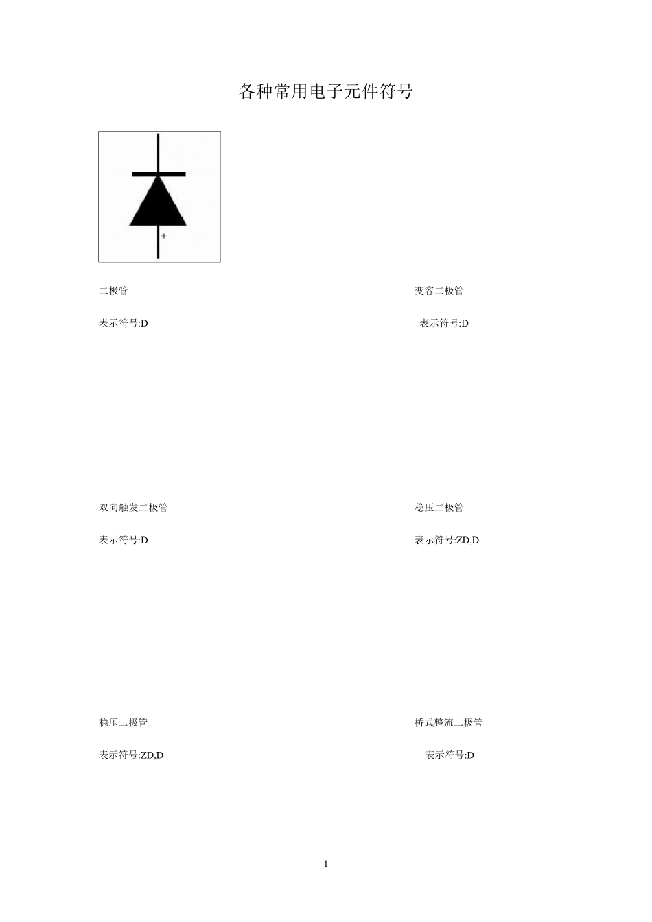 各种常用电子元件符号及其名称_第1页
