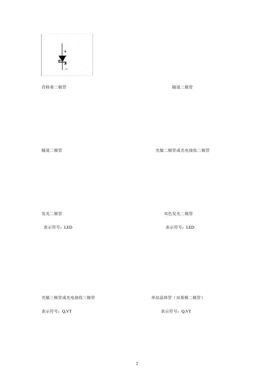 各种常用电子元件符号及其名称_第2页