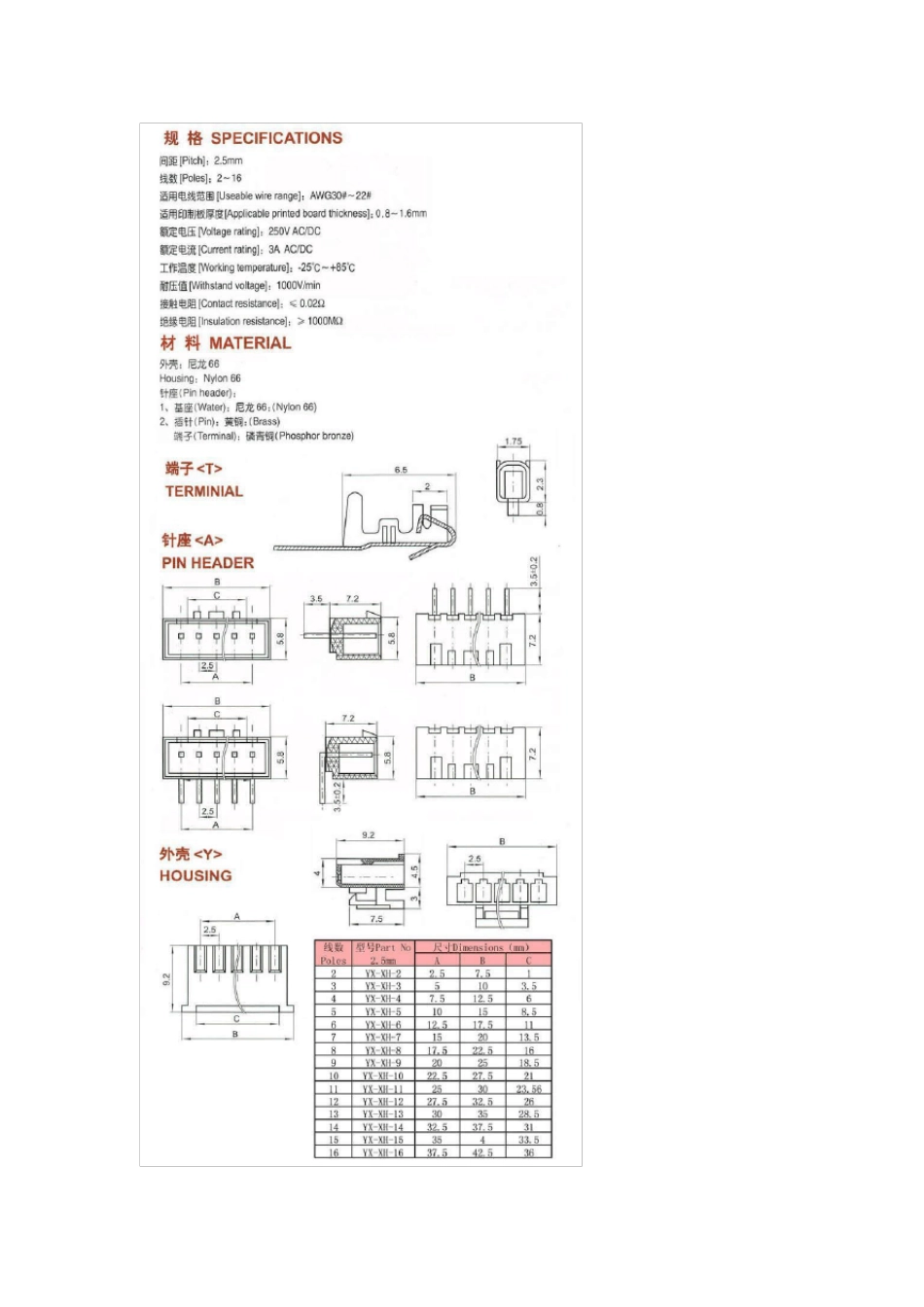 各种常见PCB直插连接器名称_第3页