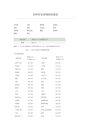 各种常见食物的热量表