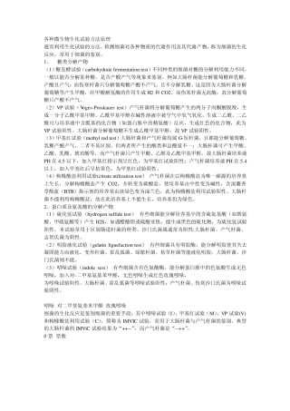 各种微生物生化试验方法原理