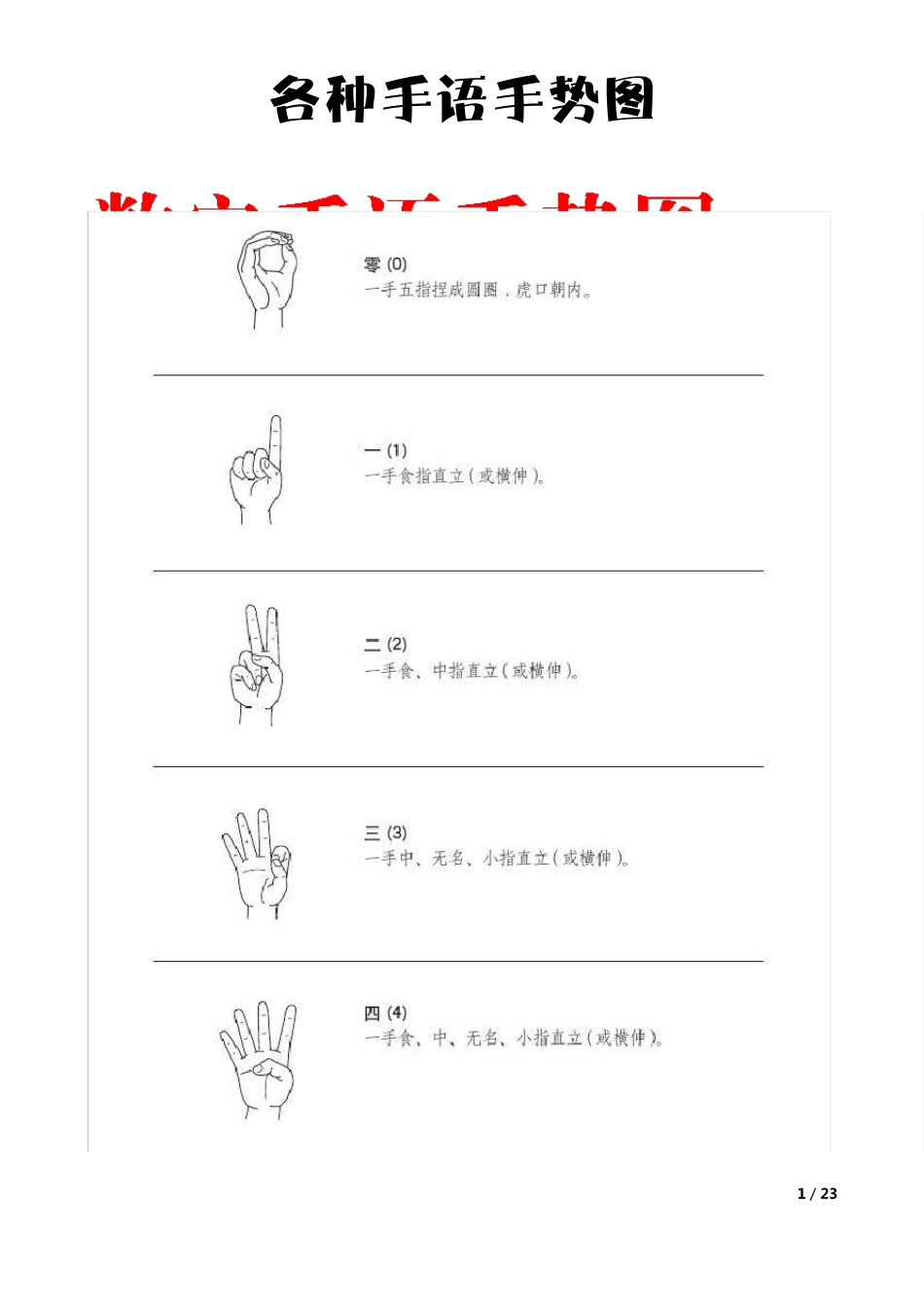 各种手语手势图_第1页