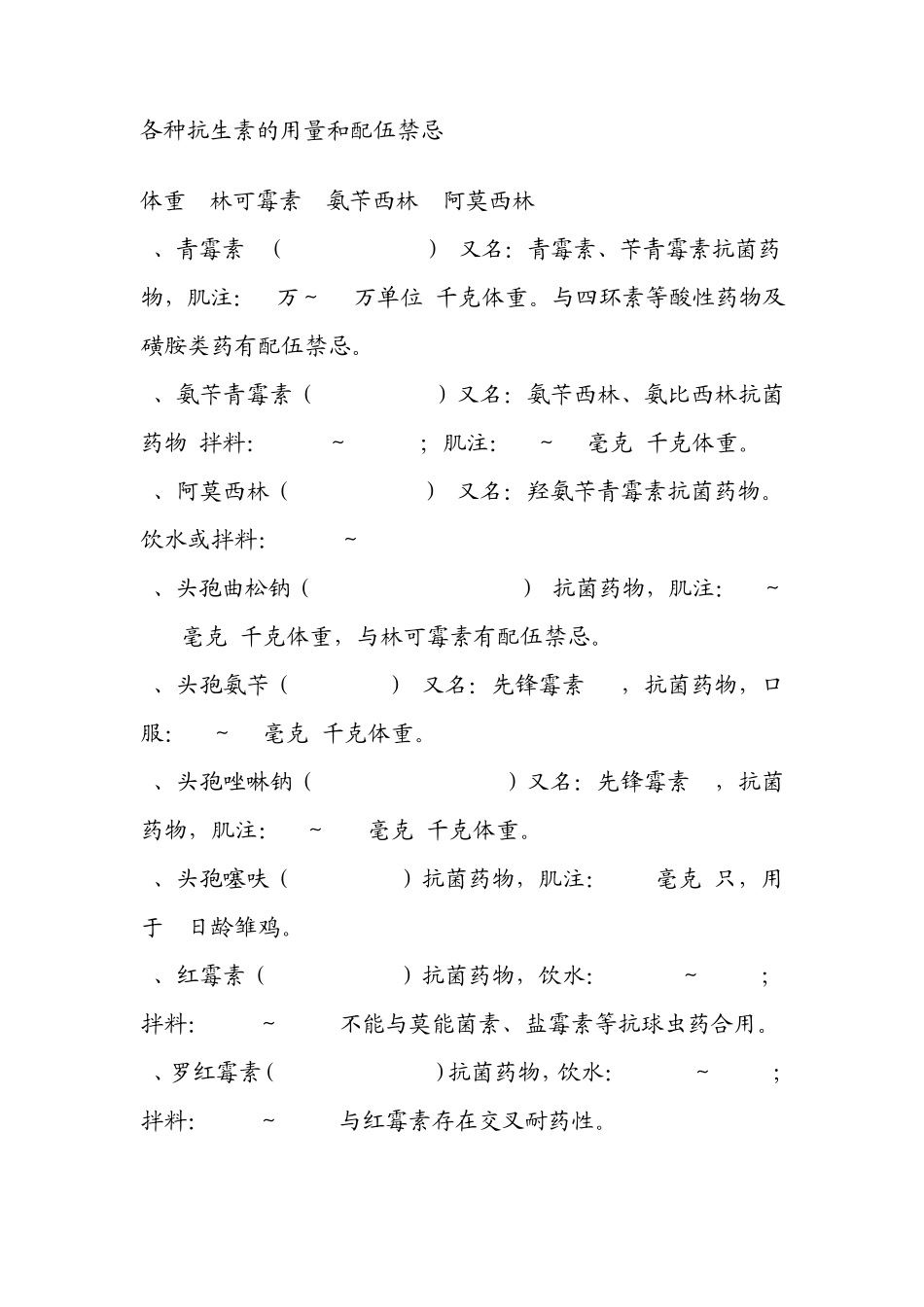 各种抗生素的用量和配伍禁忌_第1页