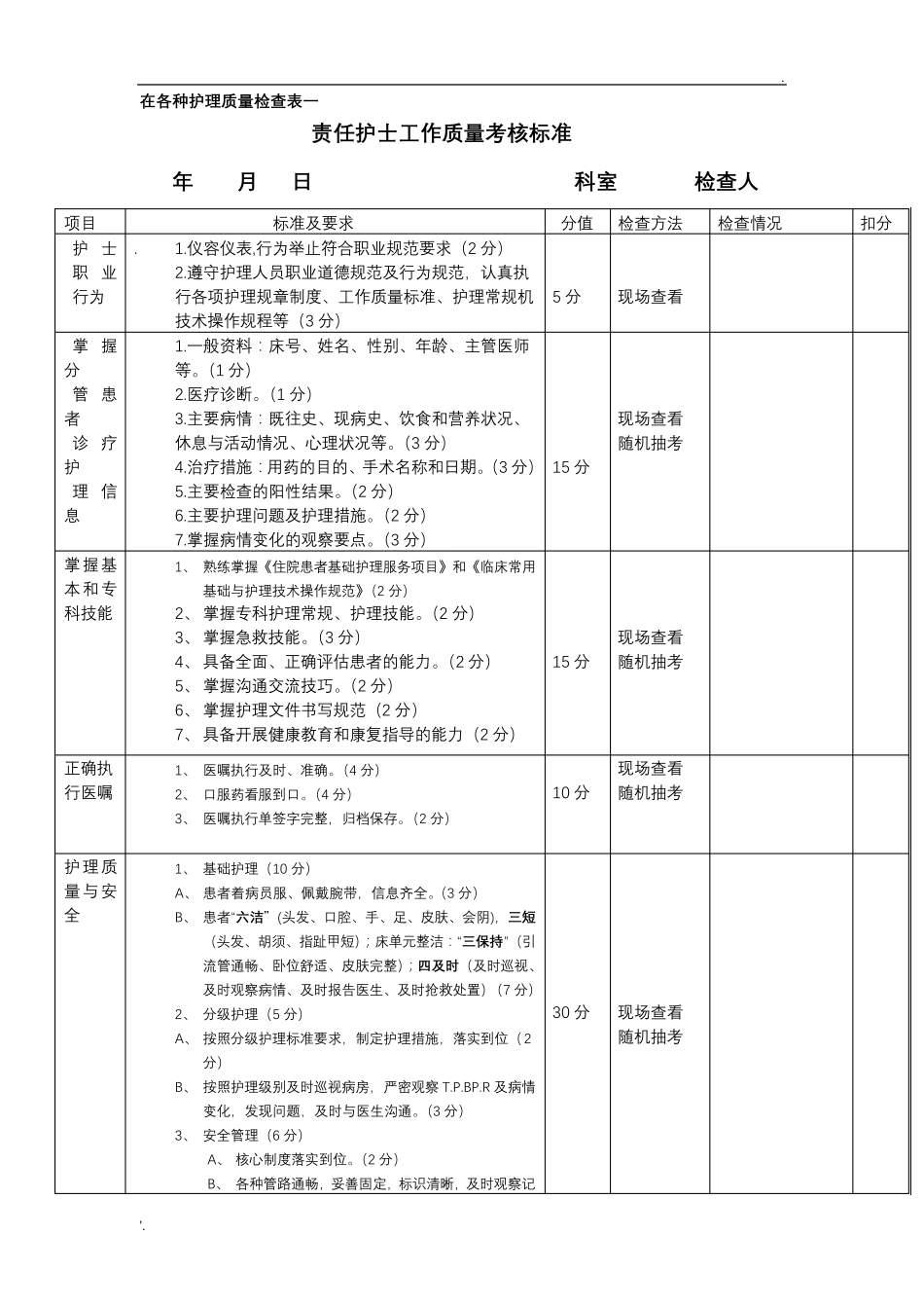 各种护理质量检查表_第1页