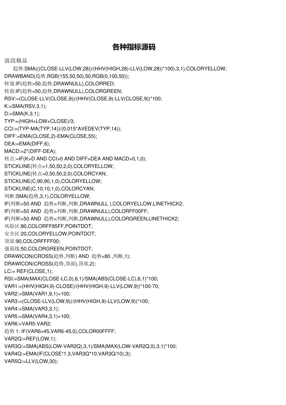 各种指标源码_第1页