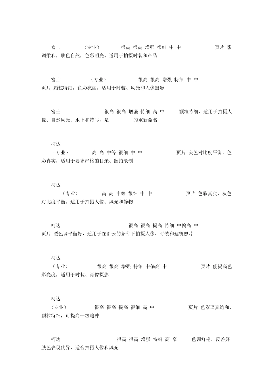 各种摄影胶片介绍_第2页